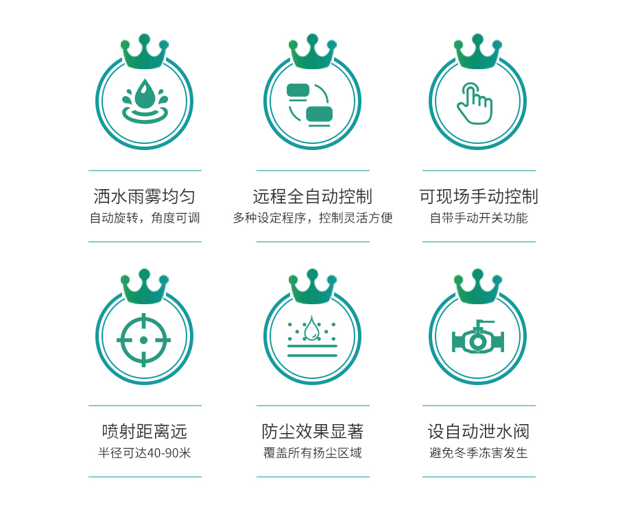 噴灌設(shè)備,渦輪噴槍,澆地神器